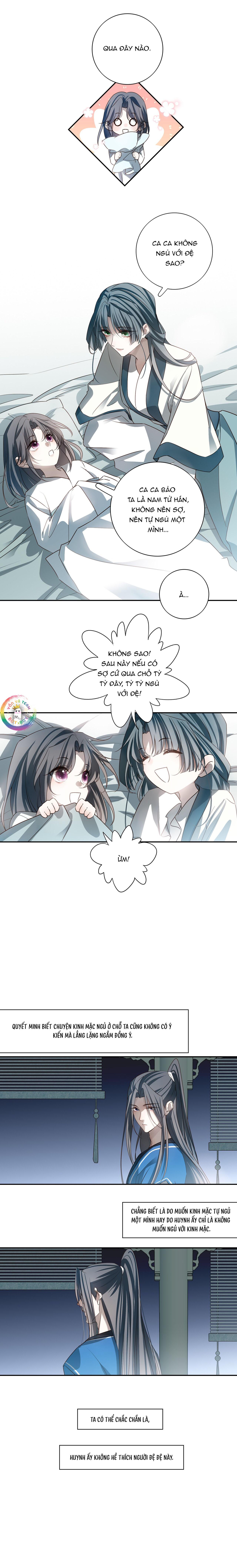 Đọc truyện Sau Khi Chết Ta Trở Thành Nốt Chu Sa Của Ca Ca - Chapter 75