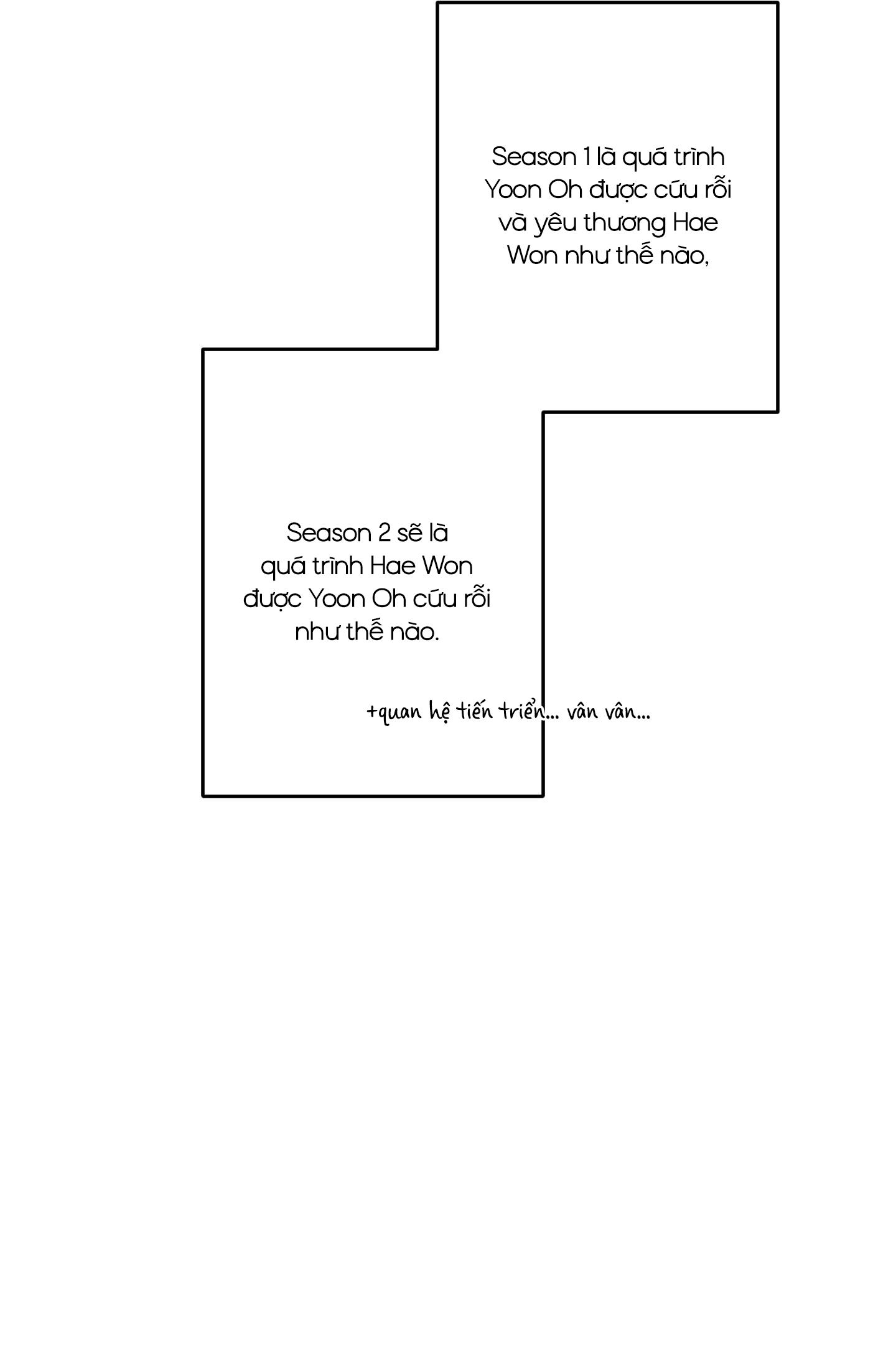 Đọc truyện BỜ SÓNG VỖ - Chapter 27.1