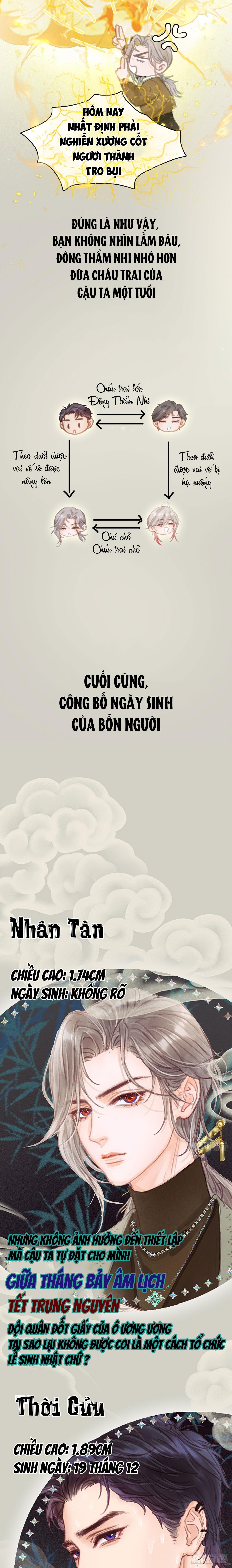 Đọc truyện Quen Lâu Mới Biết Người Thiếu Tâm Cơ - Chapter 30