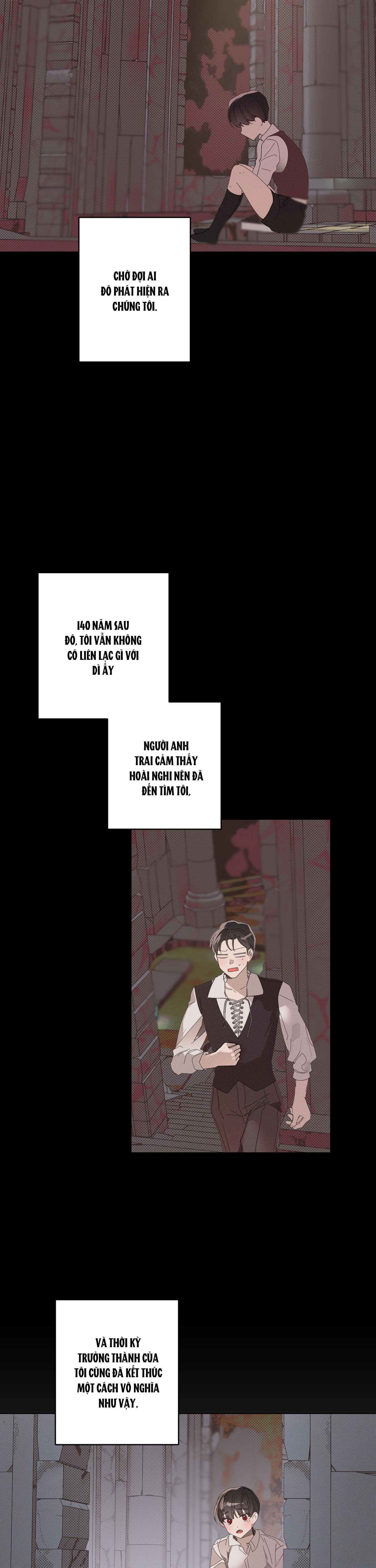 Đọc truyện BL NGẮN TUYỂN CHỌN - Chapter 5.3