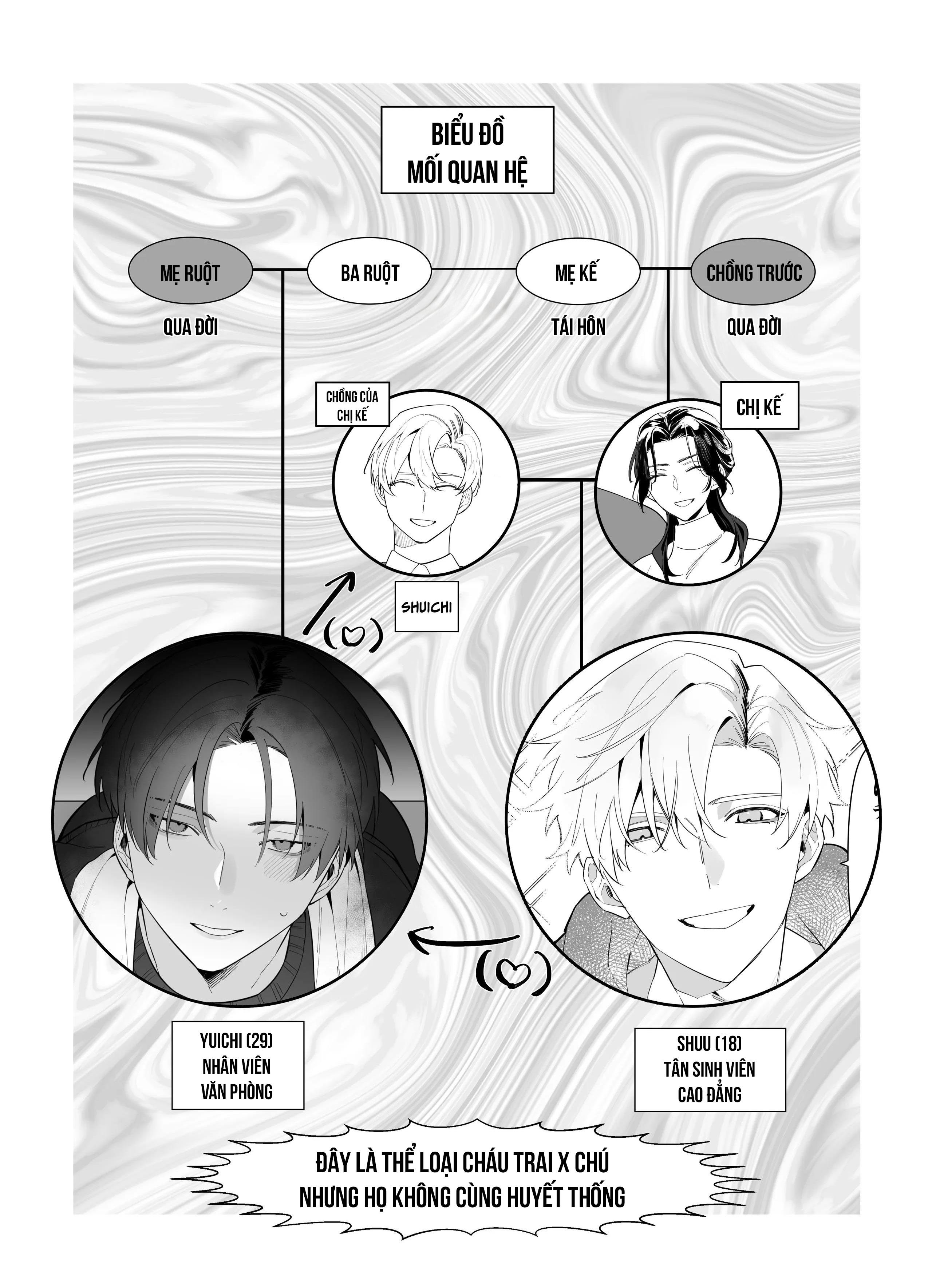 Đọc truyện Tuyển Tập Oneshot Của Cá Mặn Mòi - Chapter 29