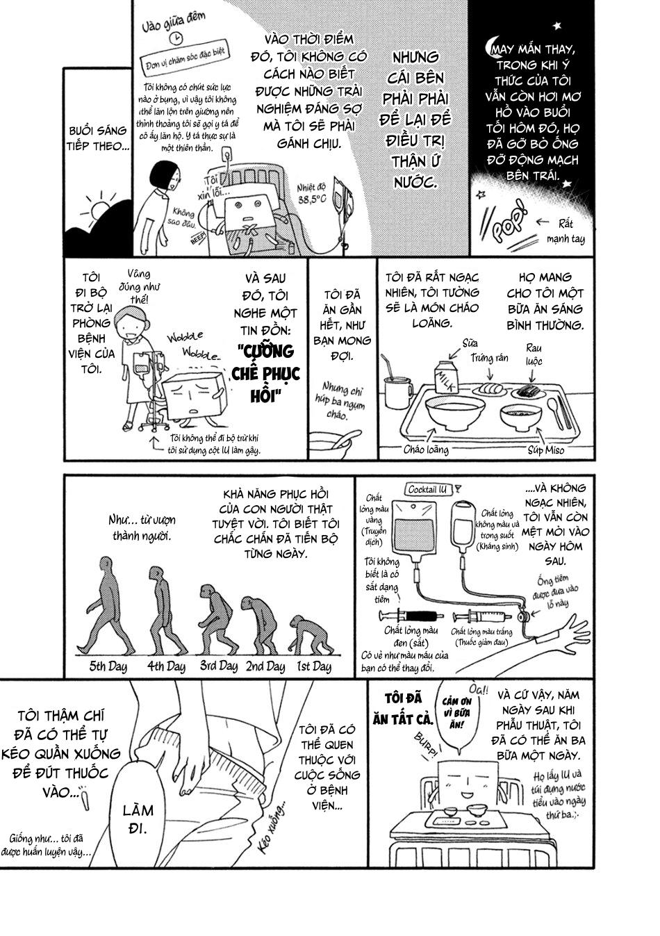Đọc truyện A Midnight Bellboy - Chapter 5