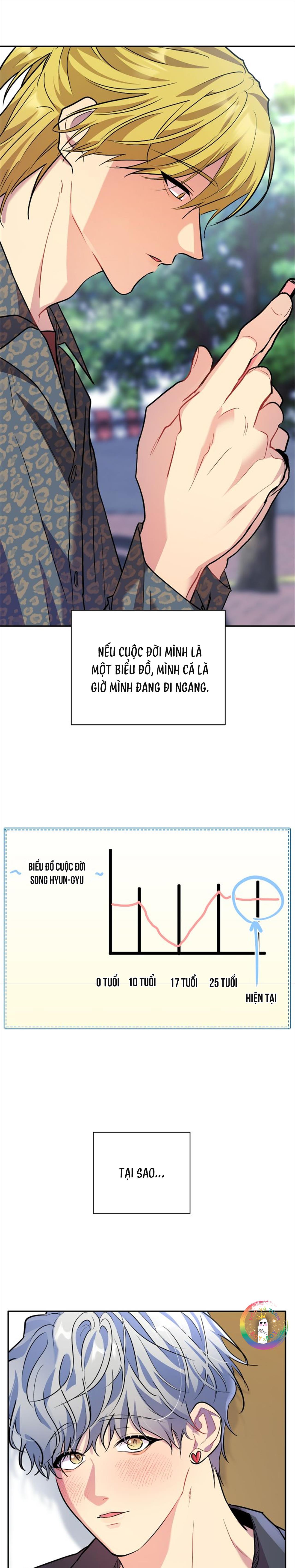 Đọc truyện Nếu Như Cậu Bạn Hàng Xóm Là Vampire? - Chapter 74