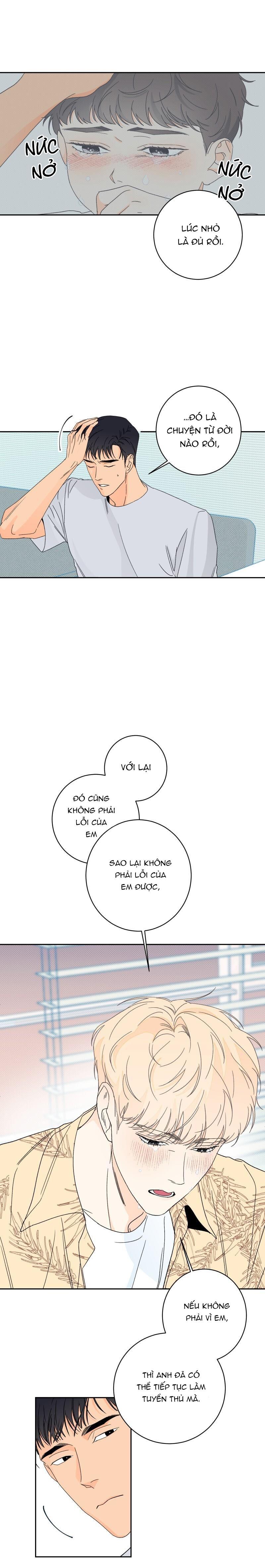 Đọc truyện BL NGẮN CHỊCH HỎNY - Chapter 30.3