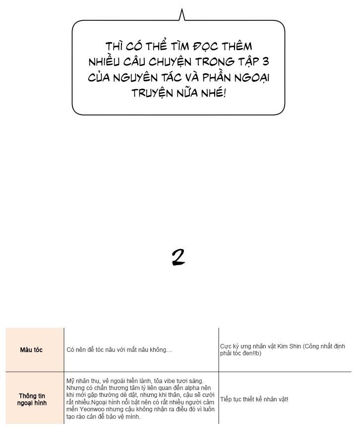 Đọc truyện December - Chapter 58.1